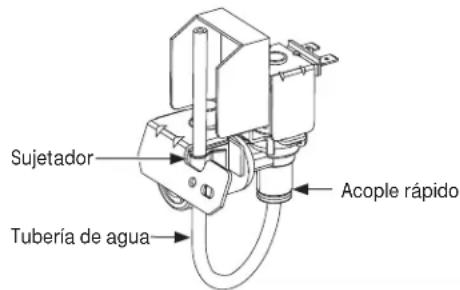 GE IM4D - TUBERÍA PLÁSTICA DE AGUA - 2