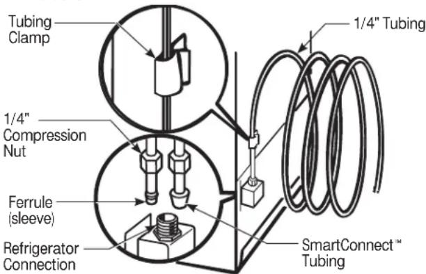 GE IM4D - BRANCHEZ LE TUYAU A VOTRE REFRIGERATEUR (SUITE) - 1