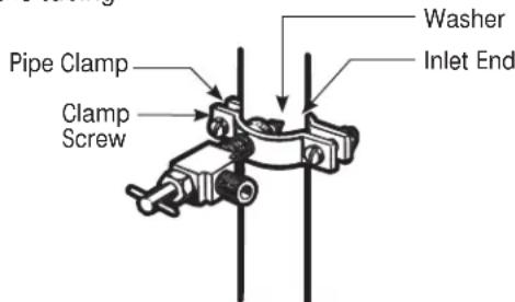 GE IM4D - TIGHTEN THE PIPE CLAMP - 1