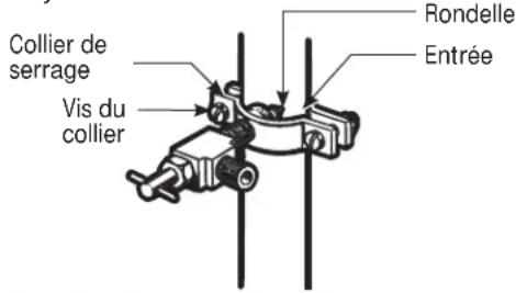 GE IM4D - SERREZ LE COLLIER DE SERRAGE - 1