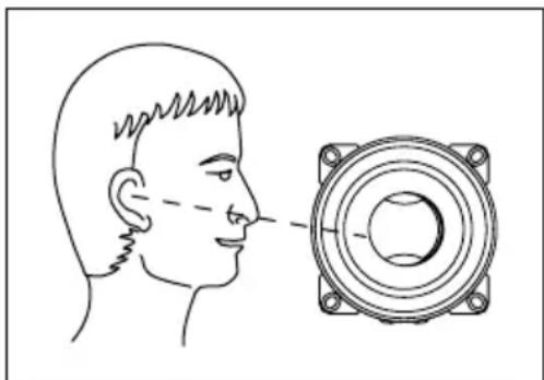 FOCAL 100 AC - Orientation du tweeteter - 1