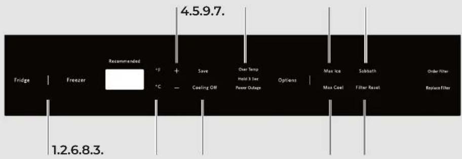 4.5.9.7. Fridge | Freezer | Recommended +°F + - Save + °C — Cooling Off Over Tempo Hold 3 sec Power Outage Options | Max Ice | Sabbath | Order Filter Max Cool | Filter Reset | Replace Filter 1.2.6.8.3.