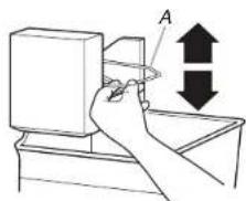 Diagram showing a hand holding a container with an arrow labeled 'A' pointing downward, indicating a process or action.