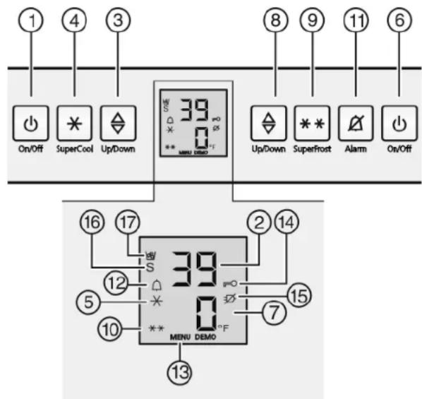 LIEBHERR HC1030 - Operating and monitoring controls - 1