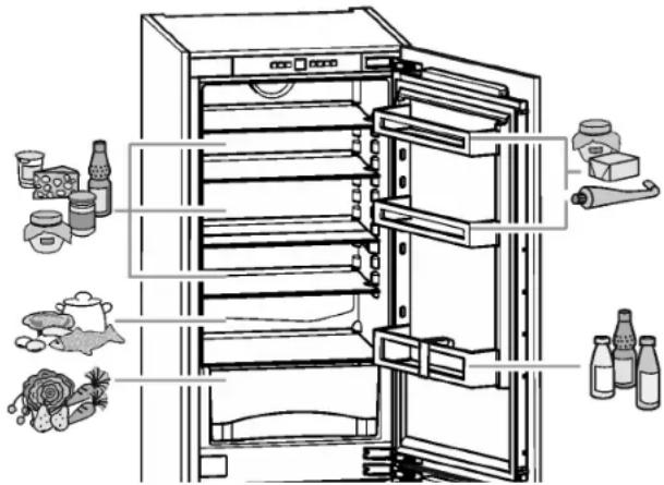 LIEBHERR HC1030 - Example of food arrangement - 1