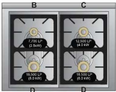 VIKING TVDR4804IDB - Orifices Locations - 1