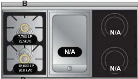 VIKING TVDR4804IAW - Orifices Locations - 5