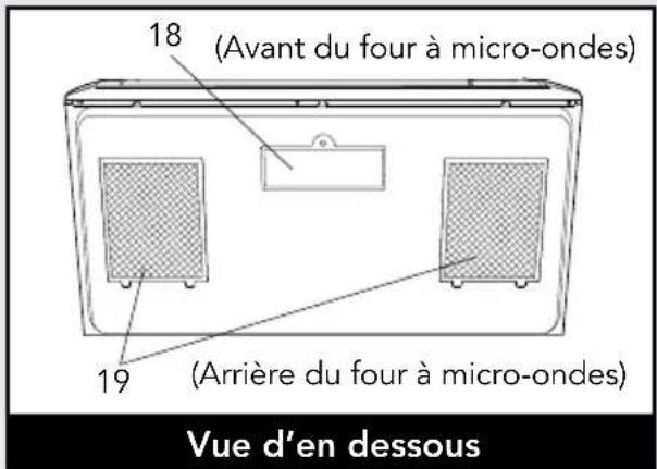 VIKING RVMH330SS - Affichage électronique / Caractéristiques - 1