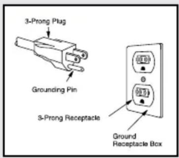 VIKING RVMH330SS - Electrical Requirements - 1