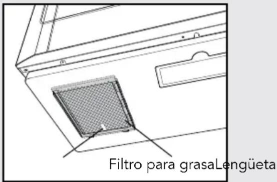 VIKING RVMH330SS - Filtros para grasa - 1