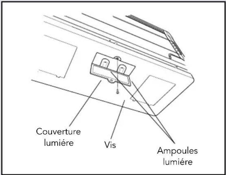 VIKING RVMH330SS - ! ATTENTION - 2