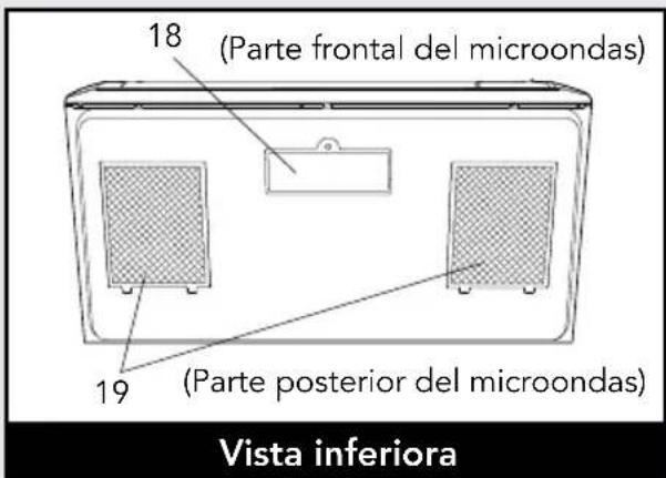 VIKING RVMH330SS - Pantalla electrónica / Características - 1