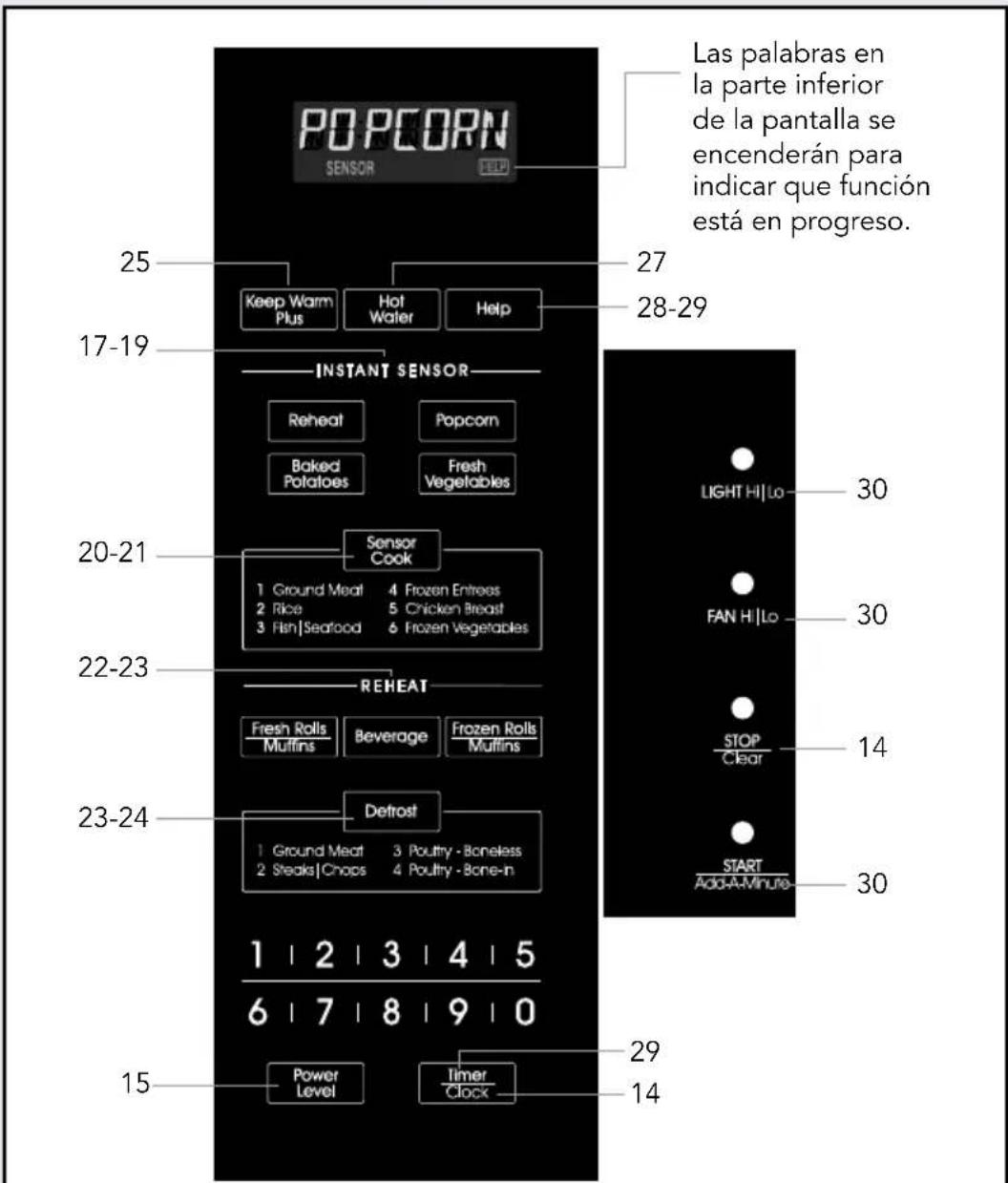 VIKING RVMH330SS - Pantalla electrónica / Características - 2