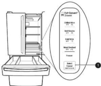 LG LRMVC2306D - Uso de la bandeja Full ConvertTM - 1