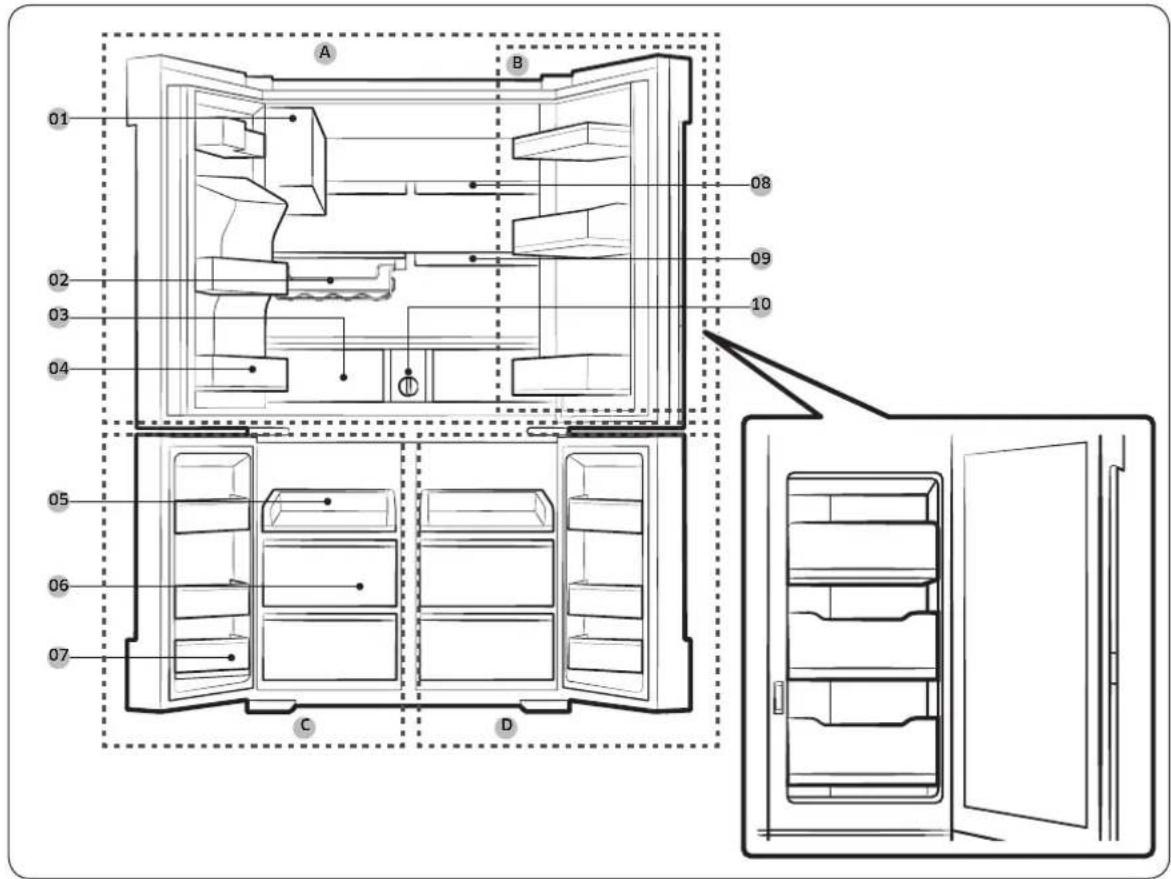 SAMSUNG RF28K9070SR - NOTA - 1
