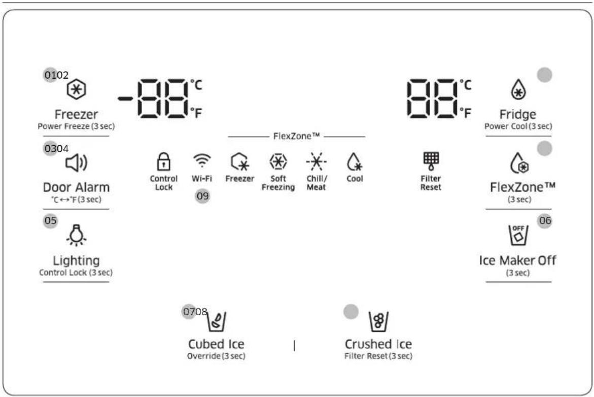 SAMSUNG RF28K9070SR - Funcionamento - 1