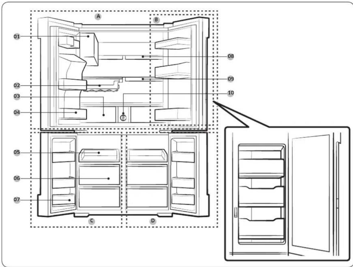 SAMSUNG RF28K9070SG - NOTE - 1