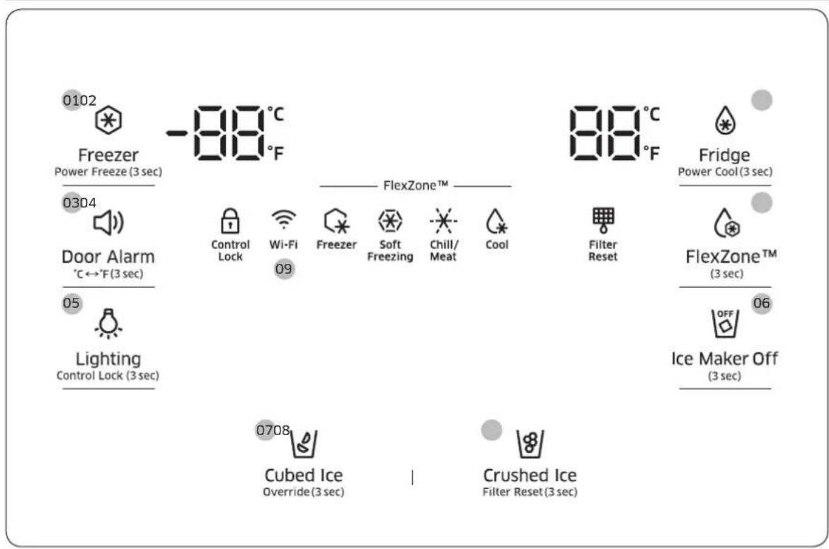 SAMSUNG RF28K9070SG - Feature panel - 1