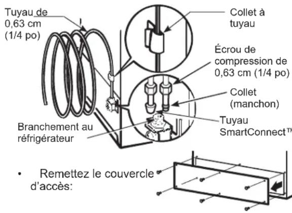 GE GTS19KSNRSS - BRANCHEZ LE TUYAU A VOTRE RÉFRIGÉRATEUR (Suite) - 1