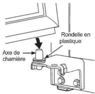 GE GTS19KSNRSS - REMISE EN PLACE DES PORTES - 1