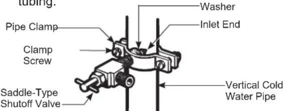 GE GTS19KSNRSS - FASTEN THE SHUTOFF VALVE - 1