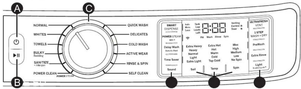 GE GFW850SSNWW - Getting started - 1