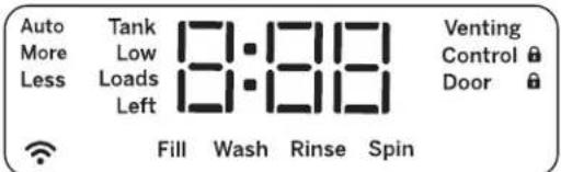 GE GFW850SSNWW - Display and Status Lights (Features and appearance will vary) - 1