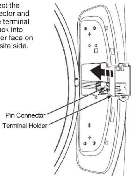 GE GFW850SSNWW - RECONNECT PIN CONNECTOR FROM THE WASHER AND REPLACE THE TERMINAL HOLDER - 1