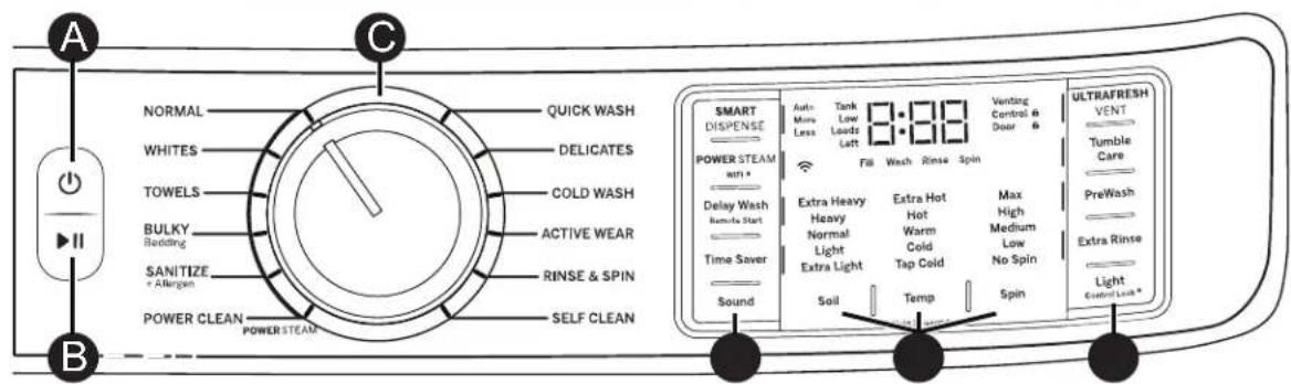 GE GFW850SSNWW - Getting started - 2