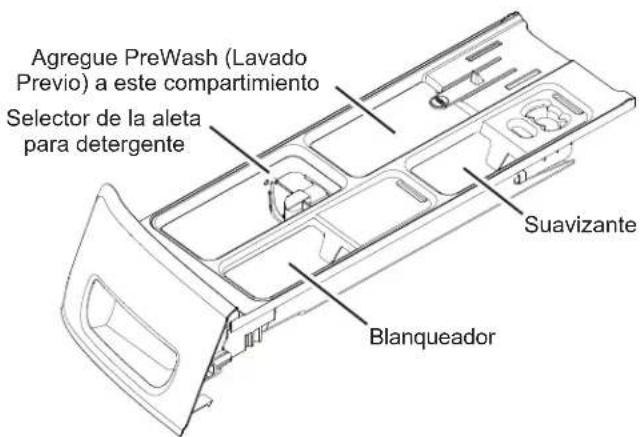GE GFW850SSNWW - Compartmento de prelimvado (algunos modelos) - 1