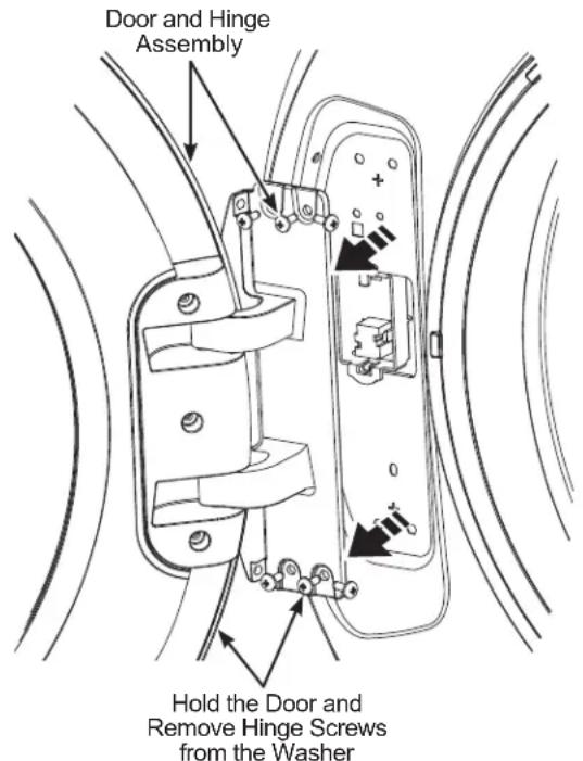 GE GFW850SSNWW - 1REMOVE THE DOOR ASSEMBLY - 1
