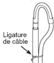 GE GFW850SSNWW - INSTALLATION DE LA LAVEUSE - 2