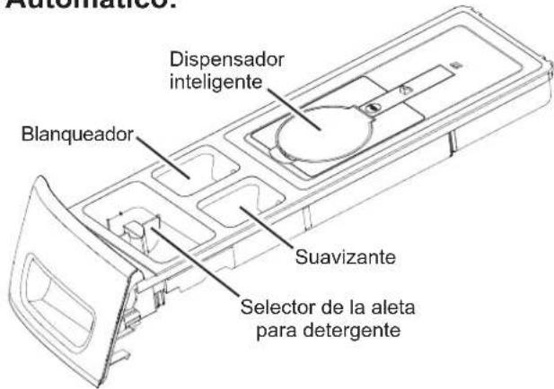 GE GFW850SSNWW - Puesta en Marcha - 1