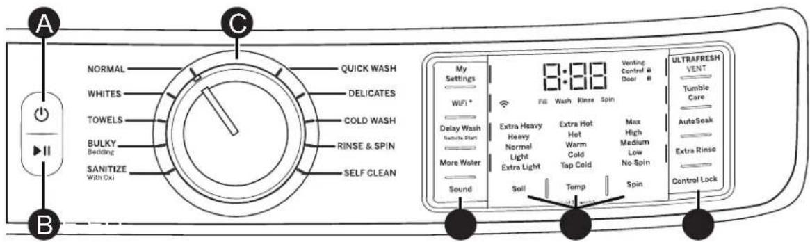 GE GFW850SSNWW - Getting started - 4