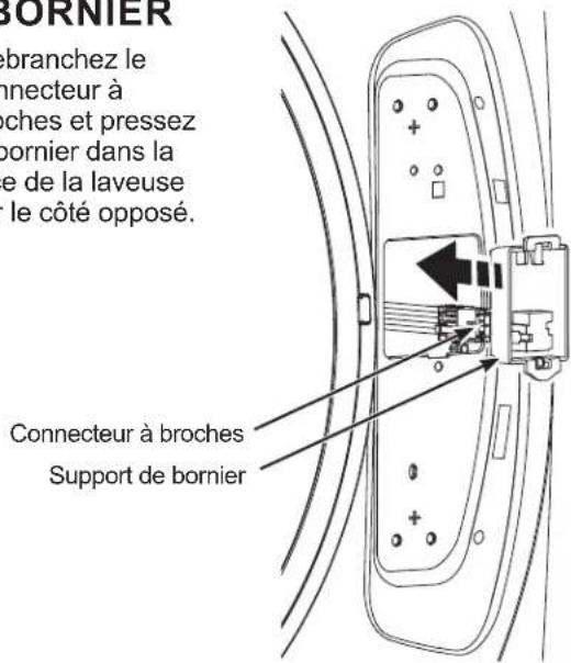 GE GFW850SSNWW - REBRANCHEZ LE CONNECTEUR A BROCHES DE LA LAVEUSE ET REPLACEZ LE SUPPORT DE BORNIER - 1
