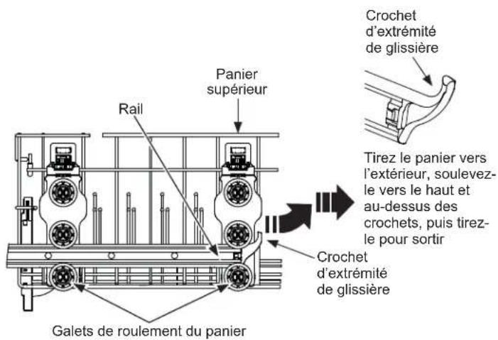 GE GDT605PFMDS - ATTENTION - 1