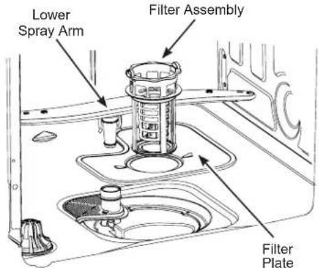 GE GDT225SSLSS - Filter Assembly - 1