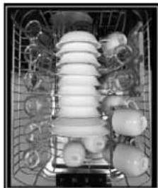 GE GDT225SSLSS - PDT145 Series 8 Place Settings - 1