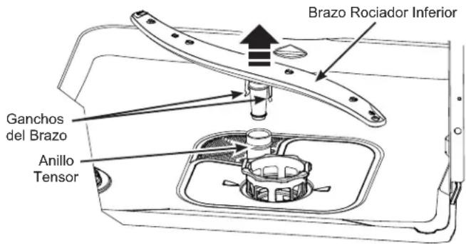 GE GDT225SSLSS - Brazos rociadores - 2