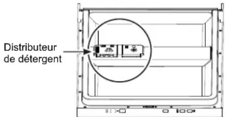 GE GDT225SSLSS - Distributeur de dédTergent - 1