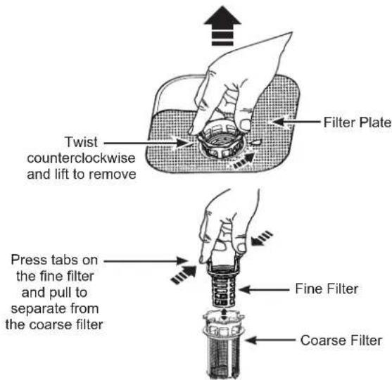 GE GDT225SSLSS - Filter Assembly - 2