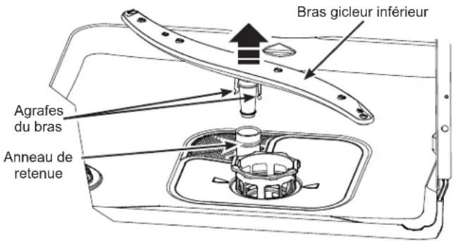 GE GDT225SSLSS - Bras gicleurs - 2