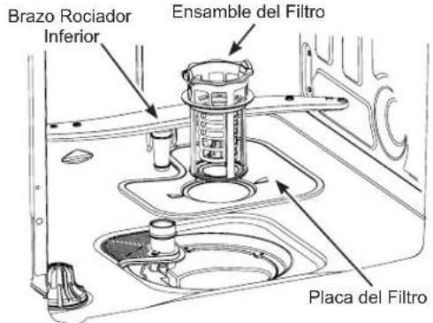 GE GDT225SSLSS - Ensemble de过滤 - 1