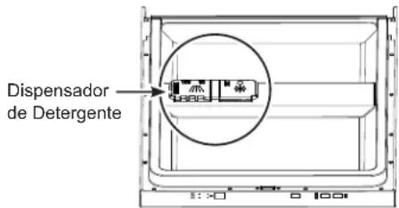 GE GDT225SSLSS - Dispensador de Detergente - 1