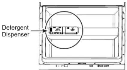 GE GDT225SSLSS - Detergent Dispenser - 1