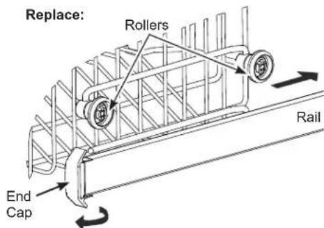 GE GDT225SSLSS - CAUTION - 2