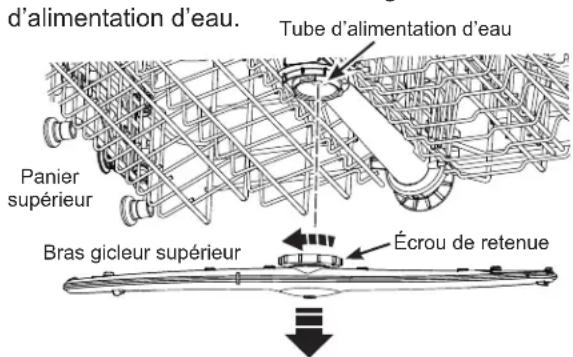 GE GDT225SSLSS - Bras gicleurs - 1