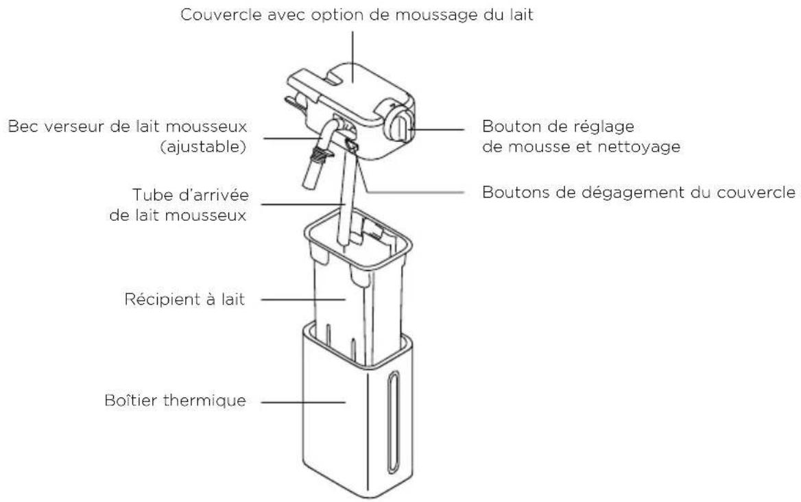 Fisher & Paykel EB24DSXB1 - Nettoyage du récipient à lait - 1