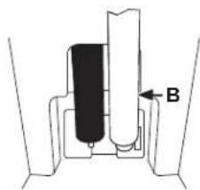GE GFT14ESSMWW - CONNECTING THE DRAIN HOSE - 4
