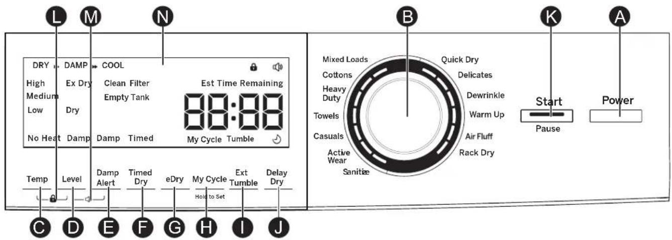 GE GFT14ESSMWW - Controls - 1